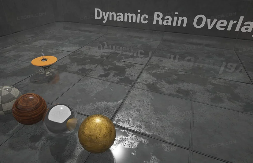 动态雨水叠加-Dynamic Rain Overlay