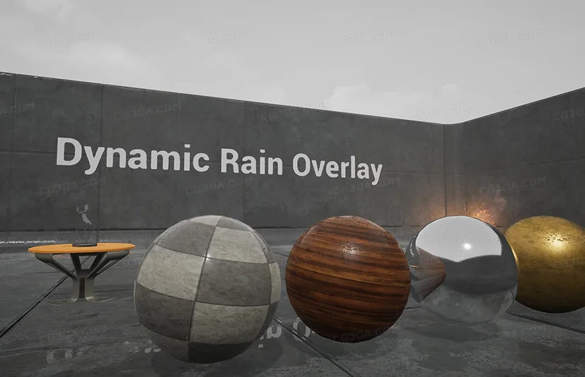 动态雨水叠加-Dynamic Rain Overlay
