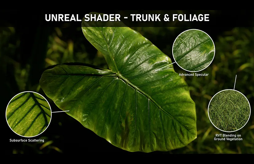 树干和树叶着色器与教程 - Unreal Shader - Trunk & Foliage