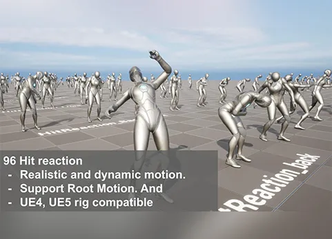 命中反应动画包 - UE4/UE5 人体模型 - Hit Reaction Animation
