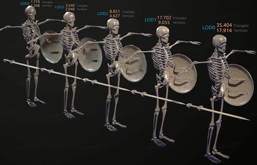骷髅角色带动画-Skeleton Lightweight