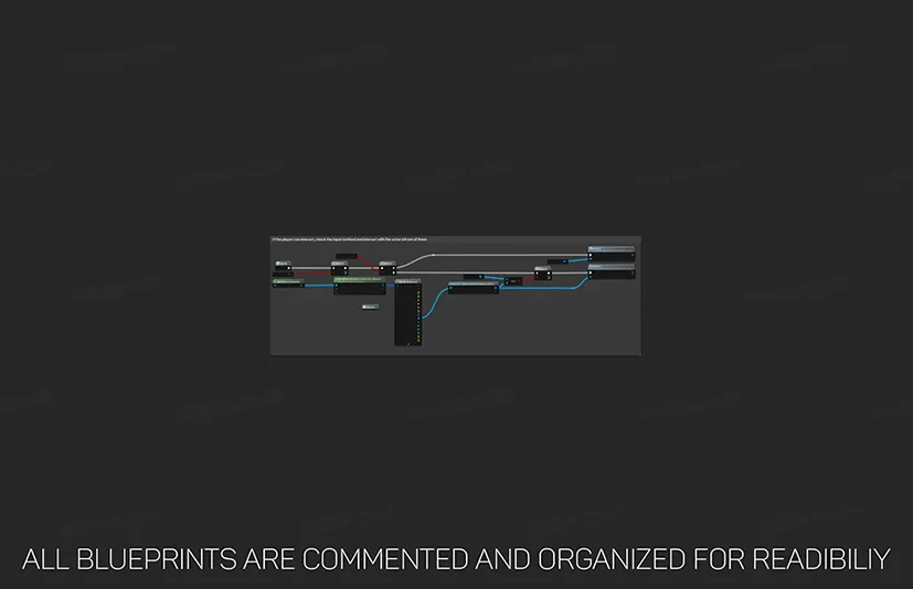 高级模板-Advanced Top Down Template-Remastered template