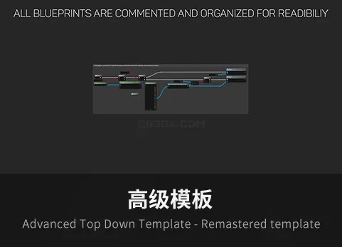 高级模板-Advanced Top Down Template-Remastered template