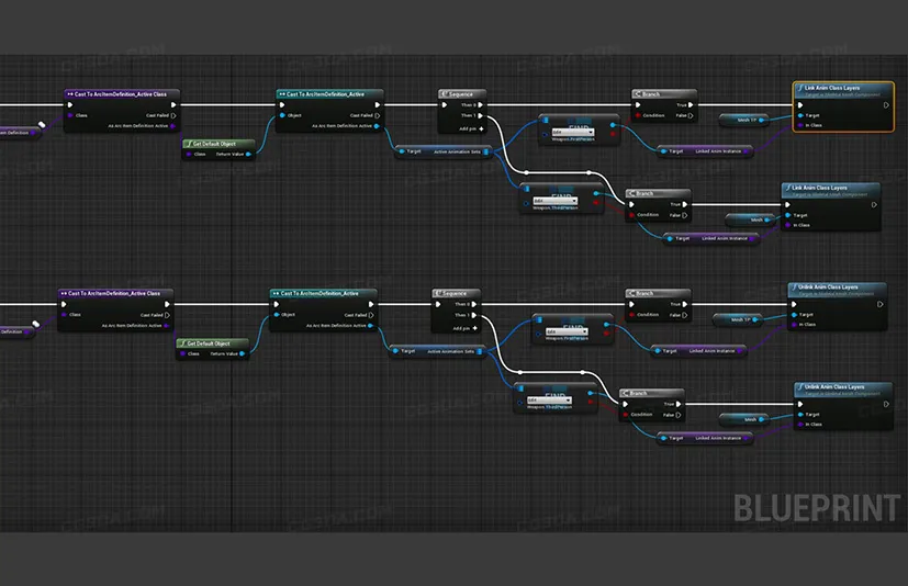 库存插件-Arc Inventory