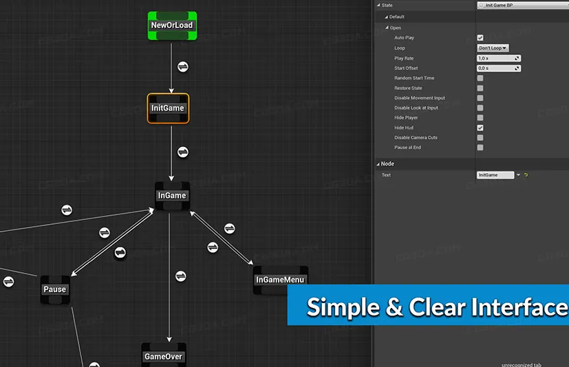 提升状态插件-Ascent Finite State Machine (FSM)