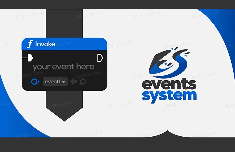 事件系统-Events system