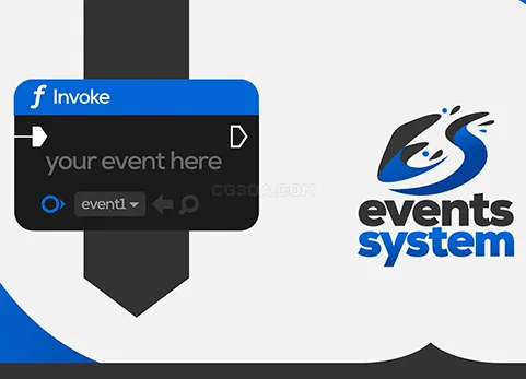 事件系统-Events system