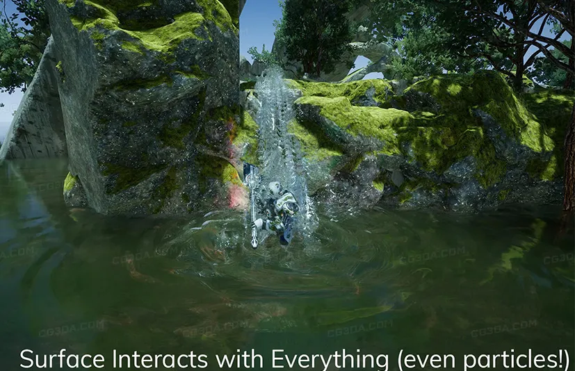 UIWS交互水体系统-UIWS - Unified Interactive Water System v1.18