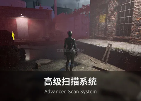 高级扫描系统-Advanced Scan System