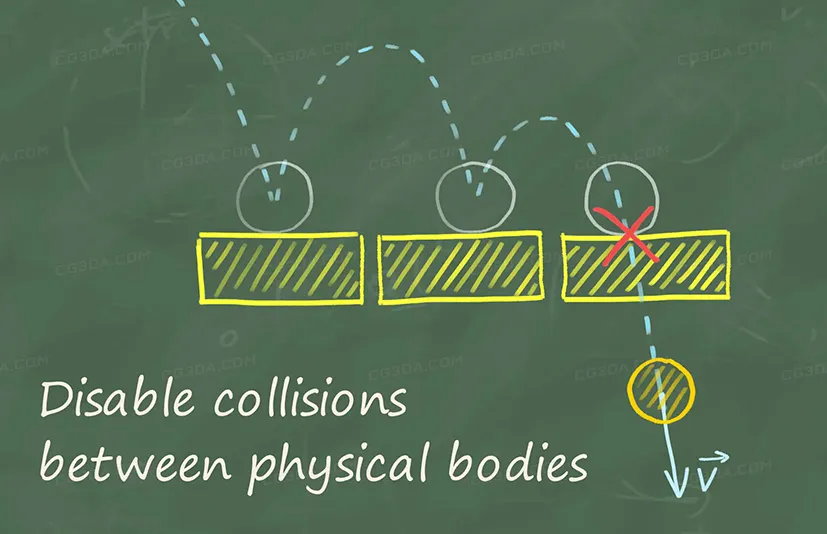 碰撞禁用器-Collision Disabler v1.9