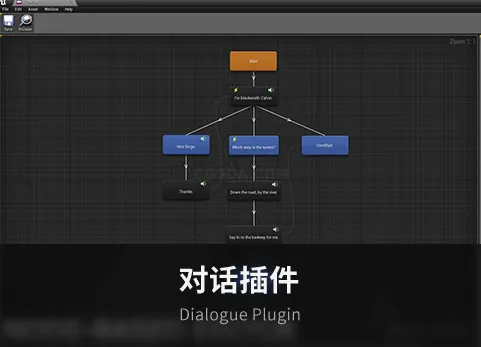 对话插件-Dialogue Plugin v1.5
