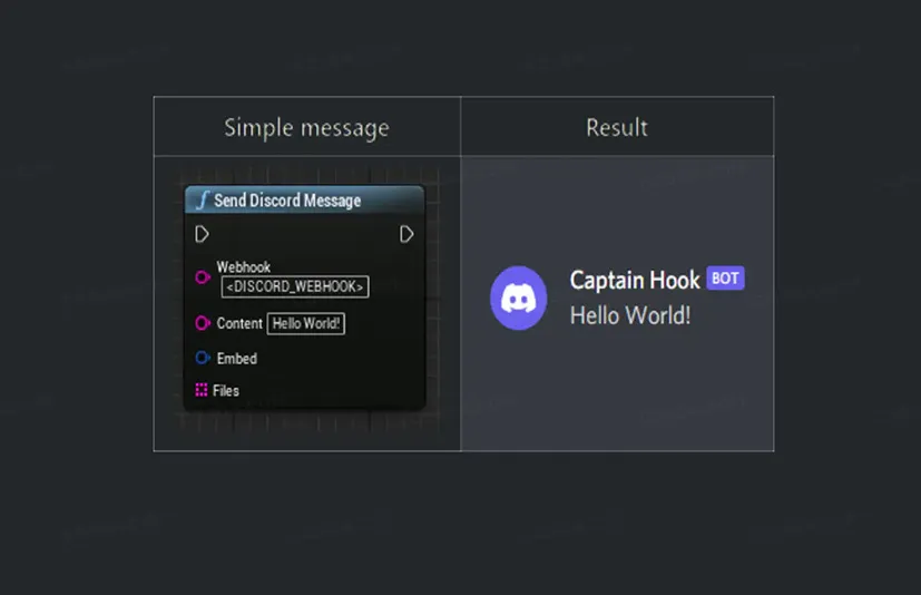 Discord管理-Discord Messenger