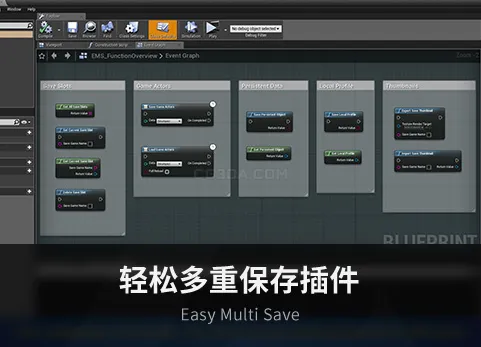 轻松多重保存插件-Easy Multi Save v1.7.0
