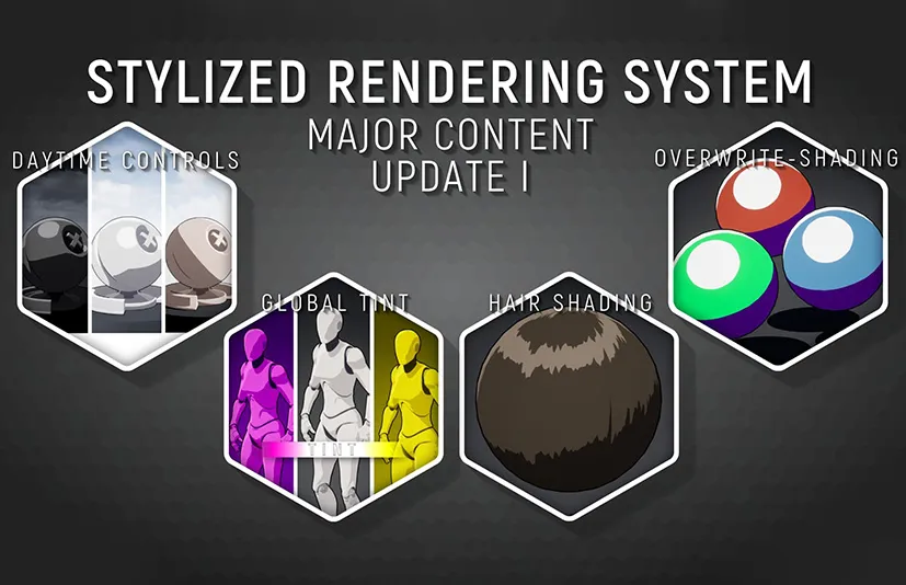 风格化渲染系统Cel-Shader - Stylized Rendering System (Cel-Shader)