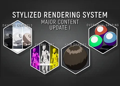 风格化渲染系统Cel-Shader - Stylized Rendering System (Cel-Shader)