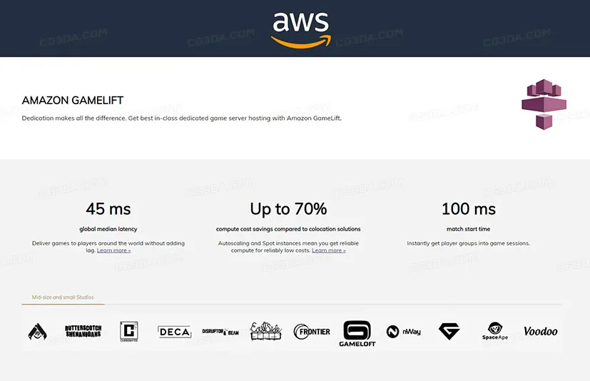 亚马逊服务器托管插件-Gamelift with Blueprints (AWS)