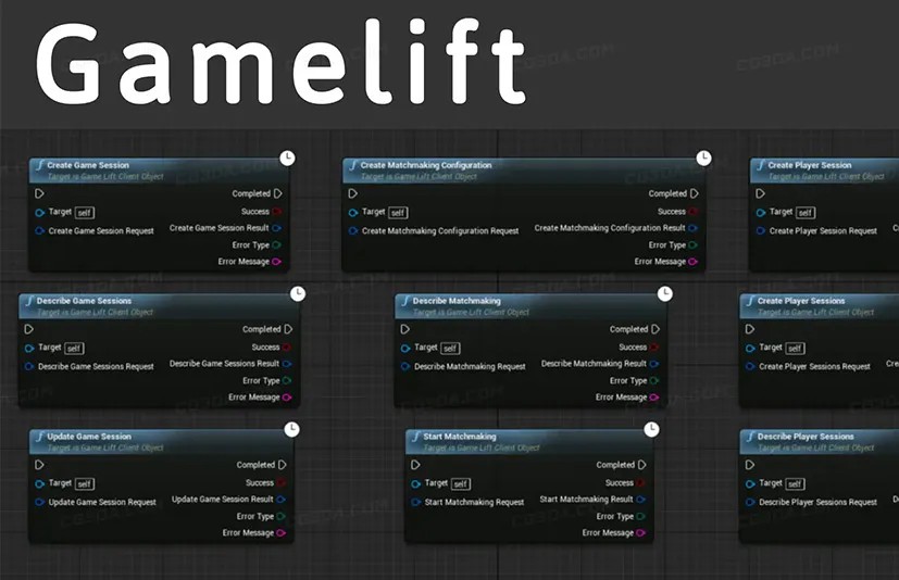 亚马逊服务器托管插件-Gamelift with Blueprints (AWS)