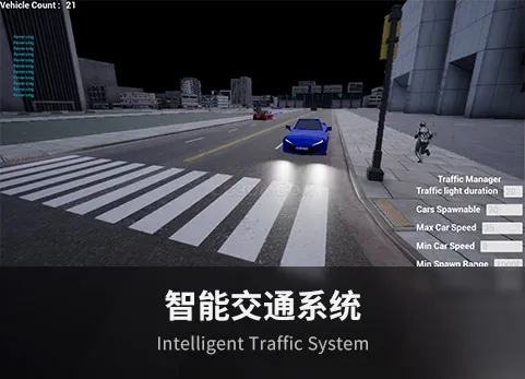 智能交通系统 - Intelligent Traffic System