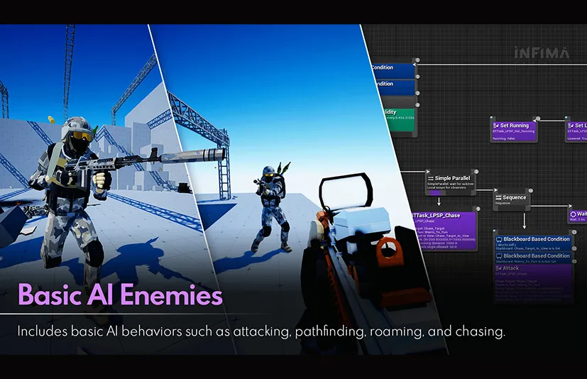 低聚射击套件 - Low Poly Shooter Pack v6.0