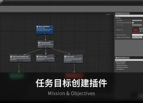 任务目标创建插件-Mission & Objectives