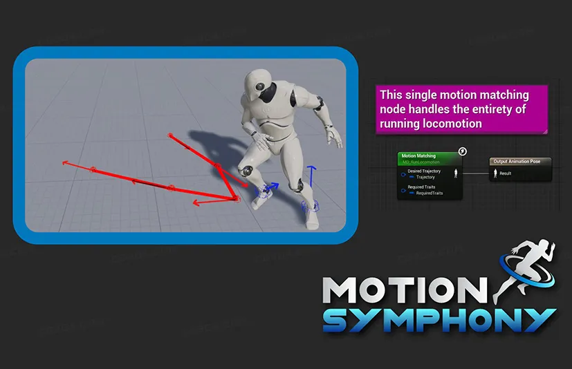运动匹配动画工具-Motion Symphony