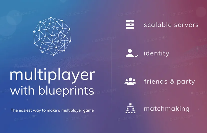 多人游戏构建系统-Multiplayer with Blueprints (AWS)