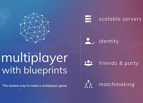 多人游戏构建系统-Multiplayer with Blueprints (AWS)