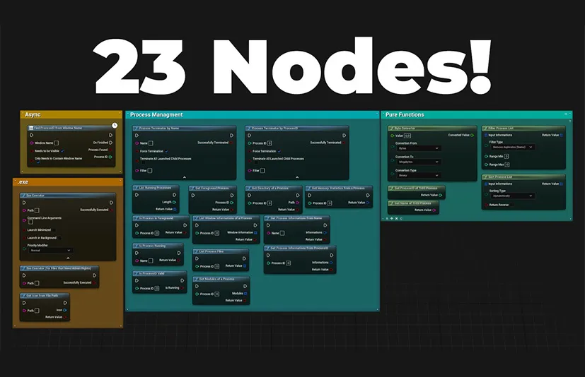 节点捆绑包插件 - Nodes (Bundle)