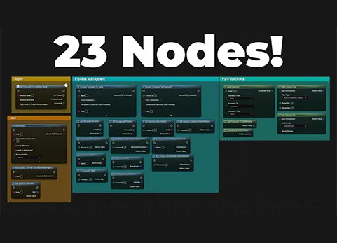 节点捆绑包插件 - Nodes (Bundle)