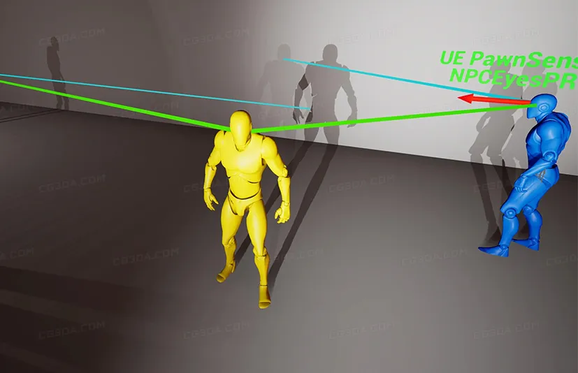 NPC视力系统专业版-NPC Eyes Sight System - PRO