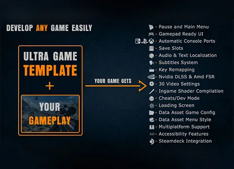 超级游戏模板 1.3 - Ultra Game Template 1.3