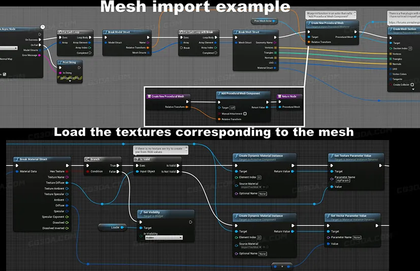 实时导入/导出-Real Time ImportExport v3.6.4