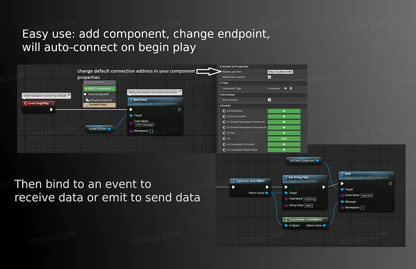 Socket.IO 客户端-Socket.IO Client