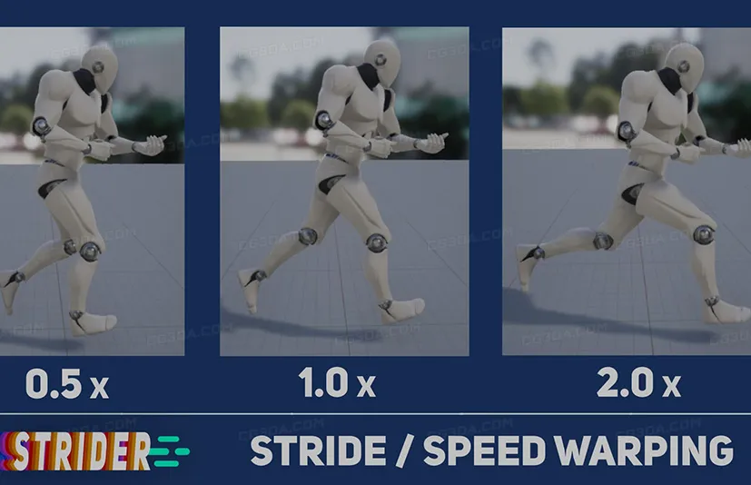 程序动画扭曲插件-Strider - Animation Warping