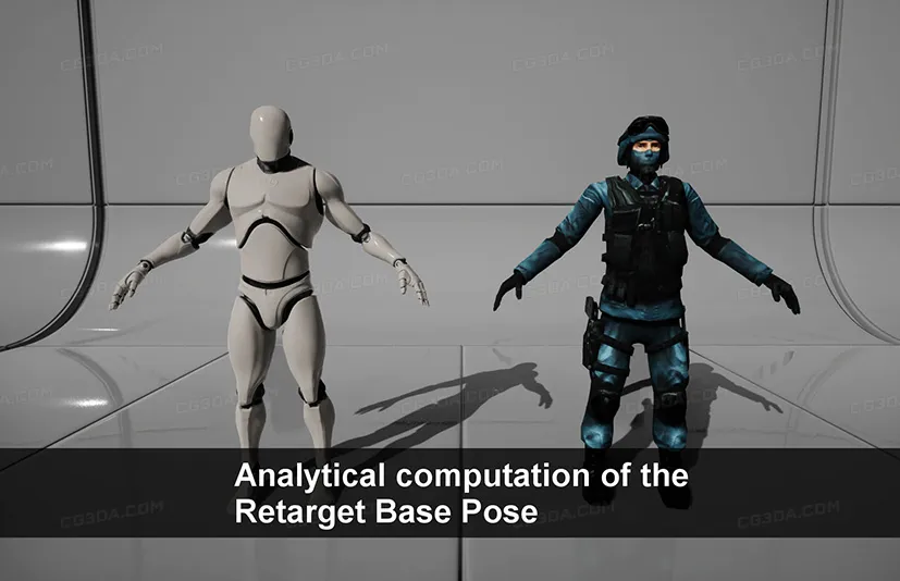 Mixamo动画重定向插件-Mixamo Animation Retargeting 2