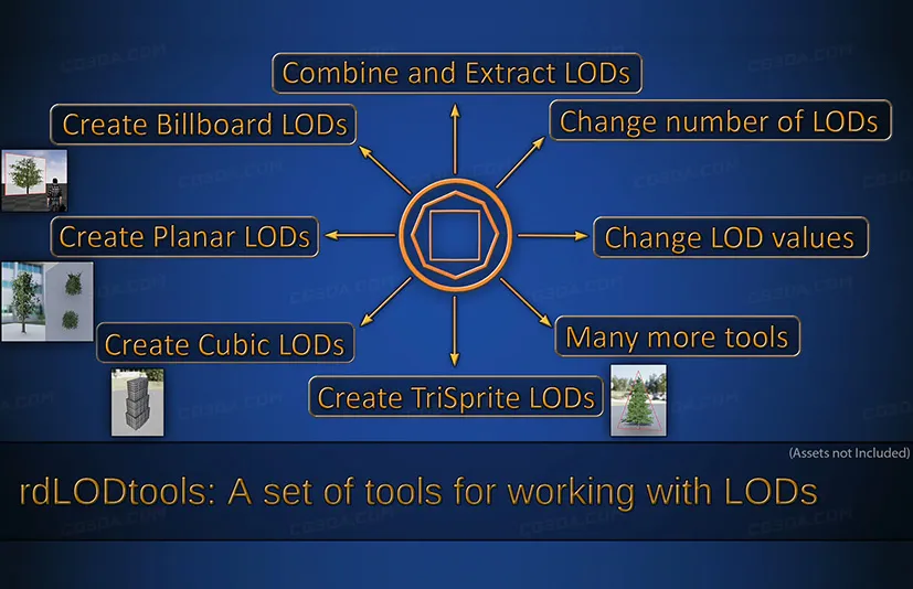 LOD工具-rdLODtools