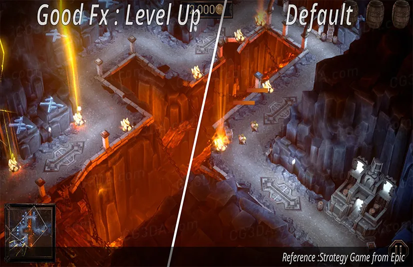 人物升级特效-GOOD FX : Level Up