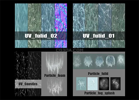 瀑布水特效-Realistic Waterfall Particle FX(Cascade System)