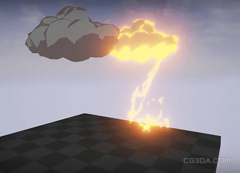 卡通水火雷电特效2-Simple Cartoon FX 2