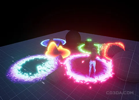 能量光环特效-Zone - Animated Decals