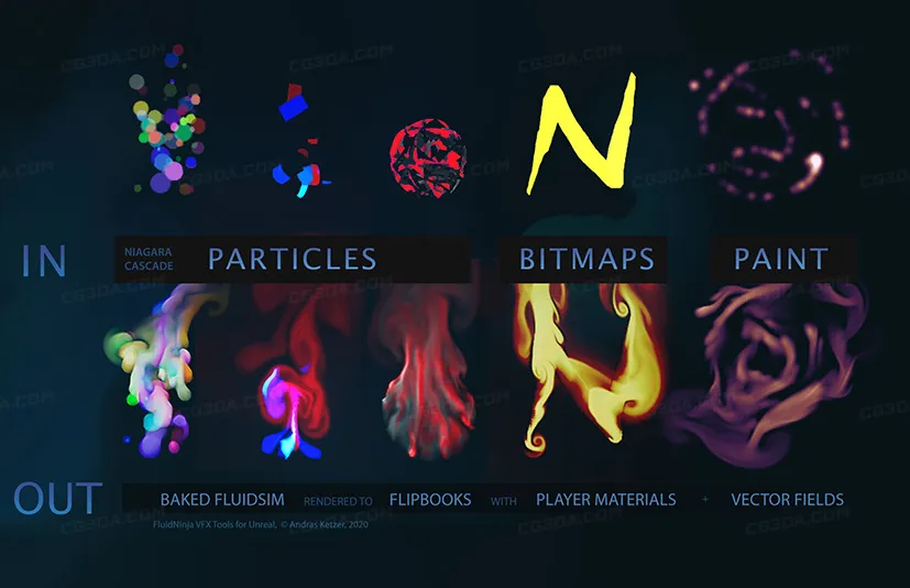 流体特效制作工具-FluidNinja VFX Tools v1.8