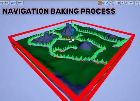 路线图导航插件 - Roadmap Navigation