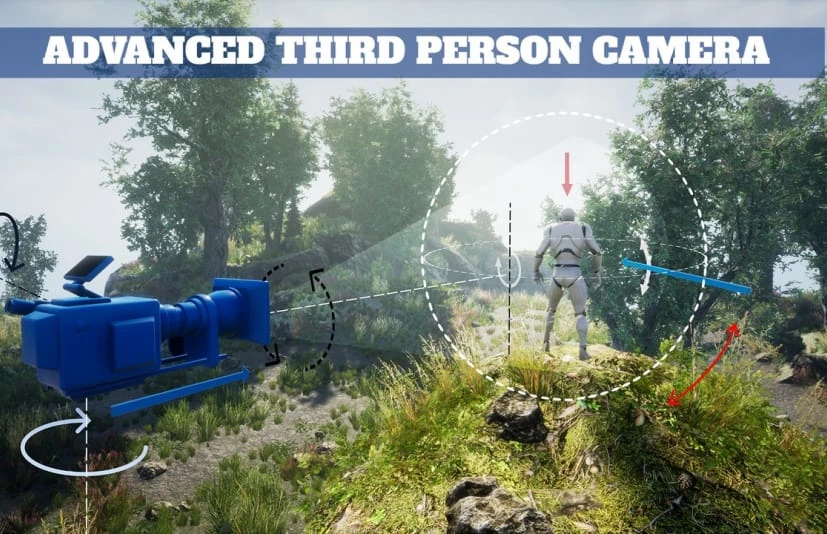 第三人称相机 Advanced Third Person Camera